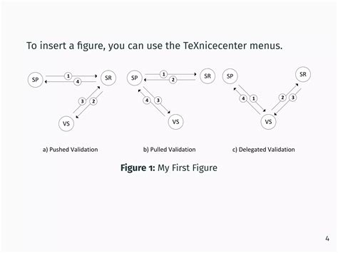 Image result for Sample Presentation Slides