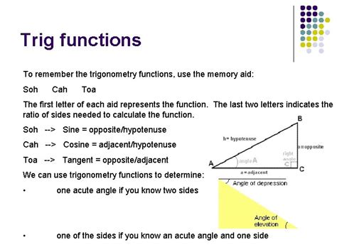 Image result for Trig Function Techniques