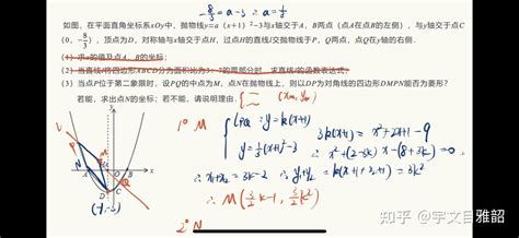 韦达定理公式 的图像结果
