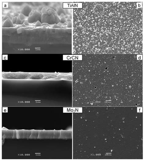 The Surface Assessment and the Properties of Selected Multilayer Coatings