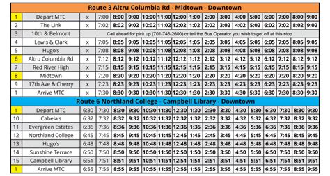 Routes & Schedules | City of Grand Forks, ND