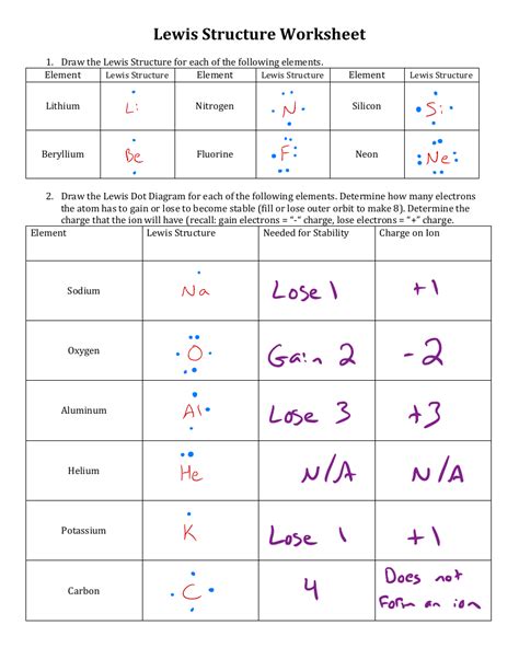 Lewis Structures Practice Problems CO2 的图像结果