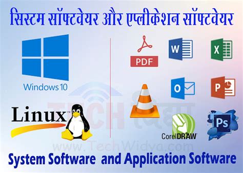 सिस्टम सॉफ्टवेयर और एप्लीकेशन सॉफ्टवेयर क्या है - What is System ...