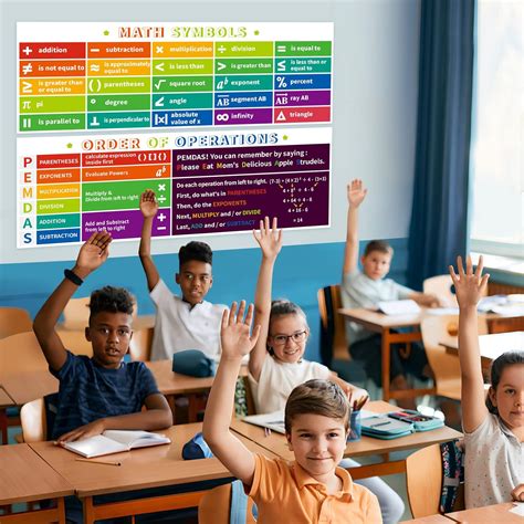 Letapapa Math Symbols & Order of Operation, Math Posters India | Ubuy