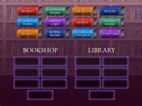 Library vs Bookstore 的图像结果