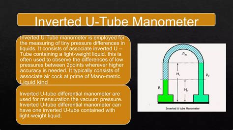 Image result for manometer types