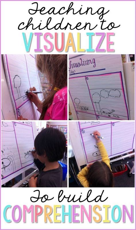 Image result for Visualization Drawing Activity