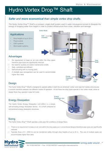 Image result for Vortex Drop Flow