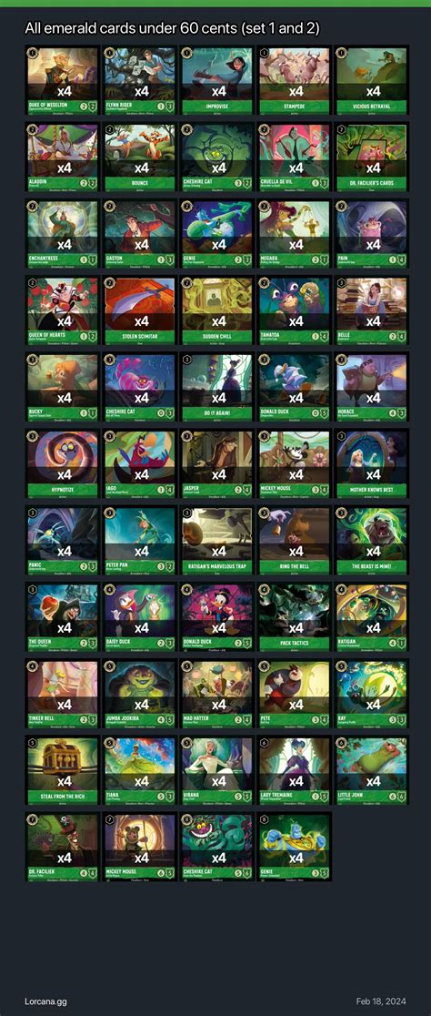 All emerald cards under 60 cents (set 1 and 2) Lorcana Deck | Disney ...