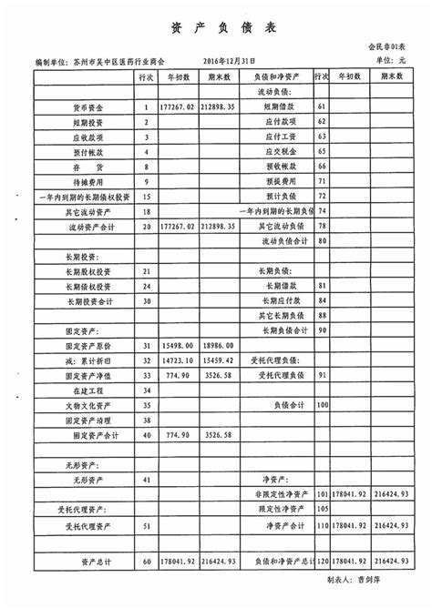 2014年7月吴中统计月报（简报） - 苏州市吴中区人民政府