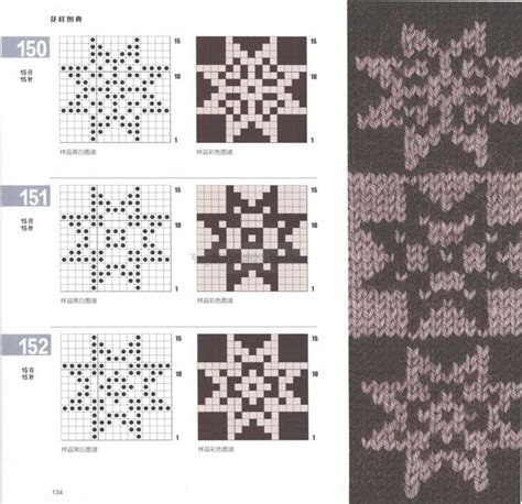 Free Knit Patterns 的图像结果