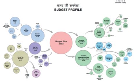 Let Me Tell You A Kutti Story… - BW Businessworld