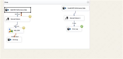 Connection String in SSIS Steps and Examples 的图像结果