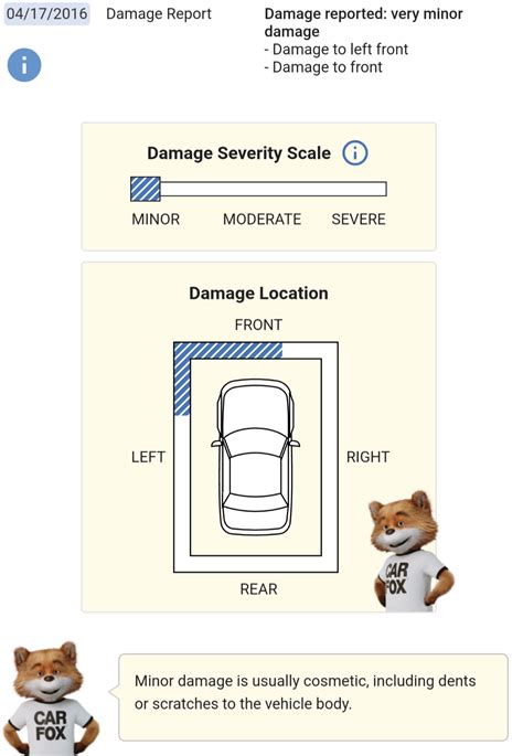 Carfax Dealers Locations