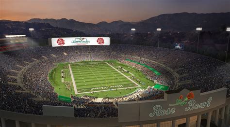 Rose Bowl Map