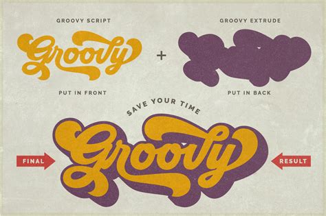 Image result for How to Start Writing Groovy Script