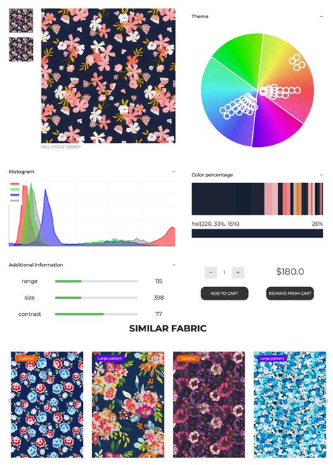 Image result for Fabric Sample Library
