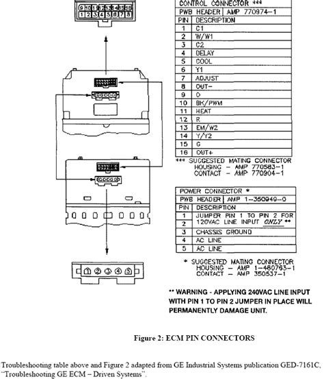 Image result for ECM Motor Programming Diagram