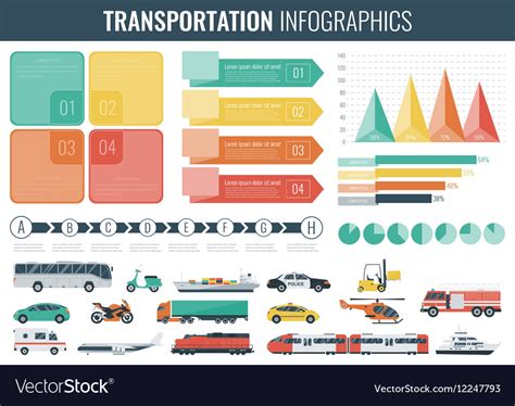 Image result for Commuting Infographic