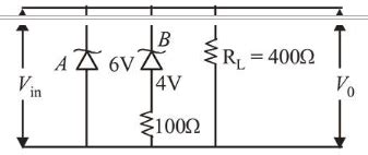 Two Zener diodes ( A and B ) having breakdown voltages