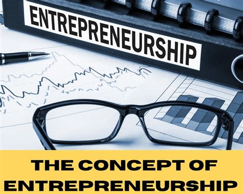 Entrepreneurship Simple Definition 的图像结果