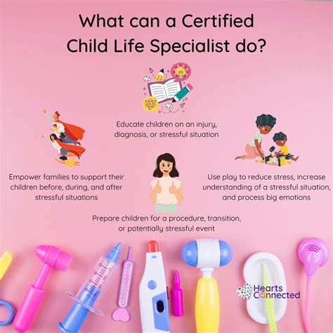 Anna J. Fowler, MS, CCLS posted on LinkedIn