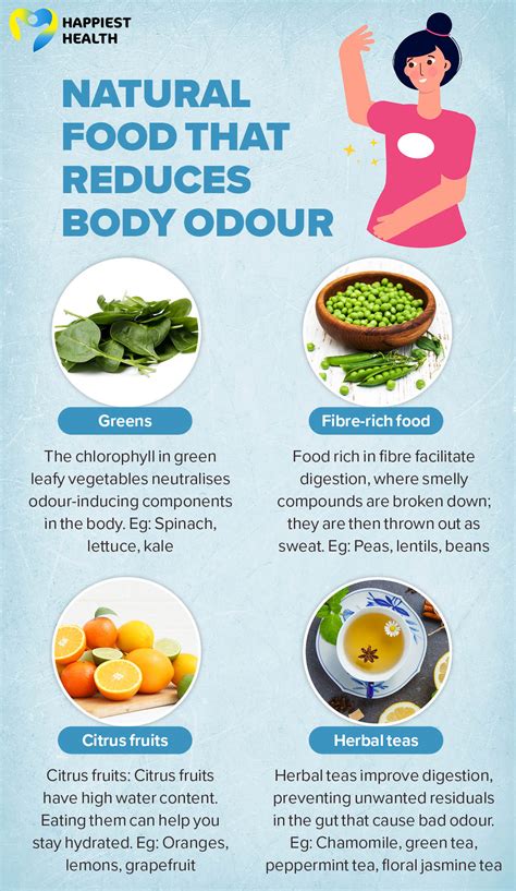 What Does A Vinegar Body Odor Mean at Douglas Reddin blog