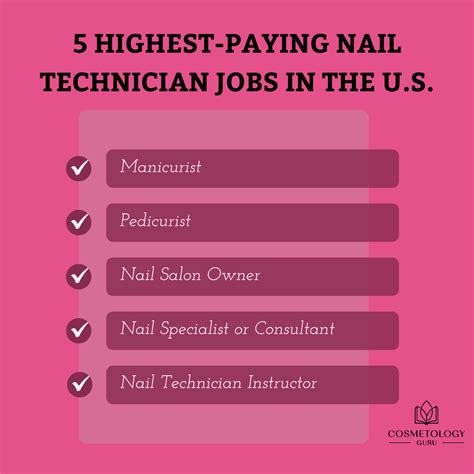 5 Highest-Paying Nail Technician Jobs in the U.S.