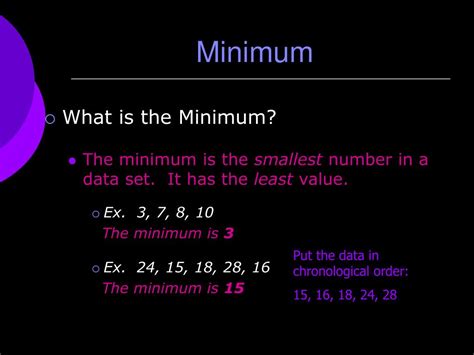 Image result for Minimum