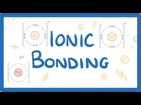 What is Ionic Bonding Video Lecture - Chemistry for Grade 10