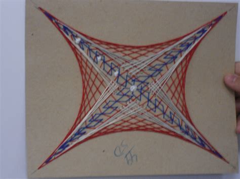 Image result for String Algebra