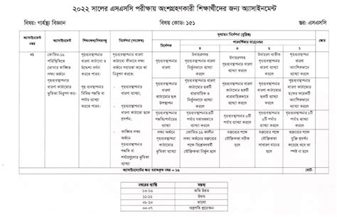 SSC 2022 Assignment Question 的图像结果