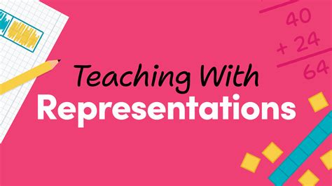 Image result for 4 Representations Math