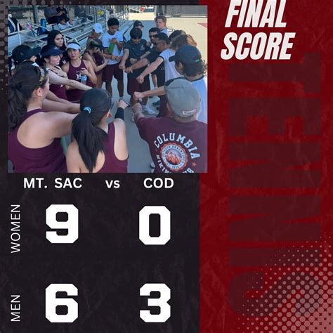 Mt. SAC Athletics (@mtsac_athletics) • Instagram photos and videos