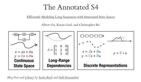Data Tool S4 的图像结果