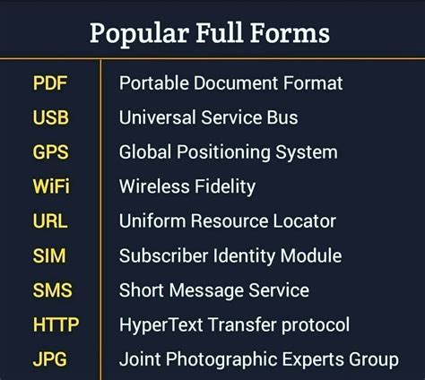 Memory Measurement Unit Chart 的图像结果