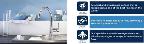 Grohe 31367000 Bauedge Kitchen Tap | Desertcart INDIA