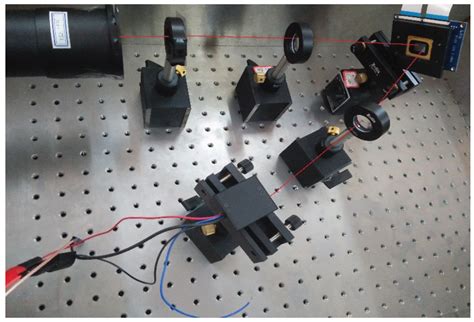Adaptive Single Photon Compressed Imaging Based on Constructing a Smart ...