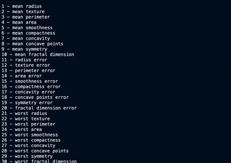 Image result for Knn Classification in Python Using Sklearn and DataSet