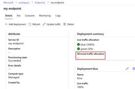 Safe rollout for online endpoints - Azure Machine Learning | Microsoft Learn