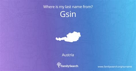 Image result for Gsin Script