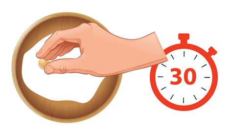 Image result for Resource Extraction Timeline