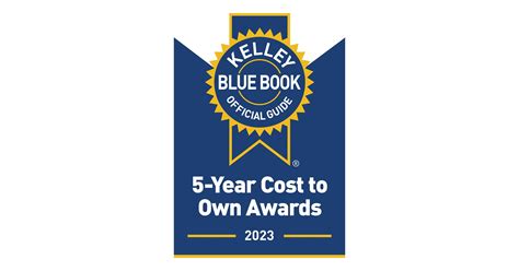 Kelley Blue Book Names 2023 5-Year Cost to Own Award Winners