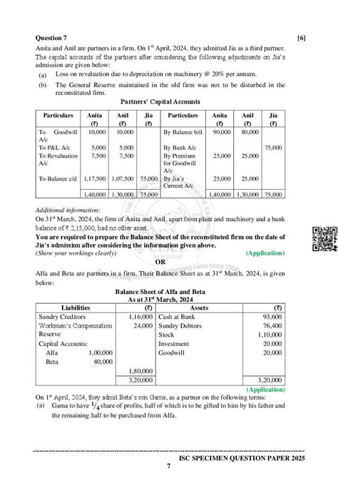Image result for ISC Accounts Sample Paper Class 12 Sem 2