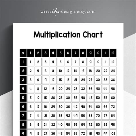 Image result for Multiplication Chart Printable PDF