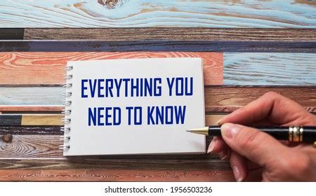 Image result for What I Need to Know Module