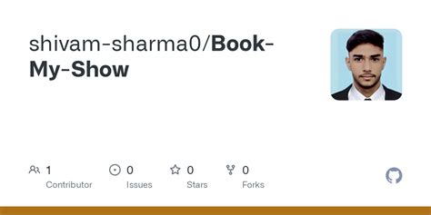 Image result for Java Show