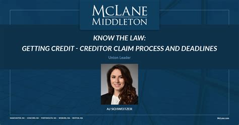 Image result for Creditor Process