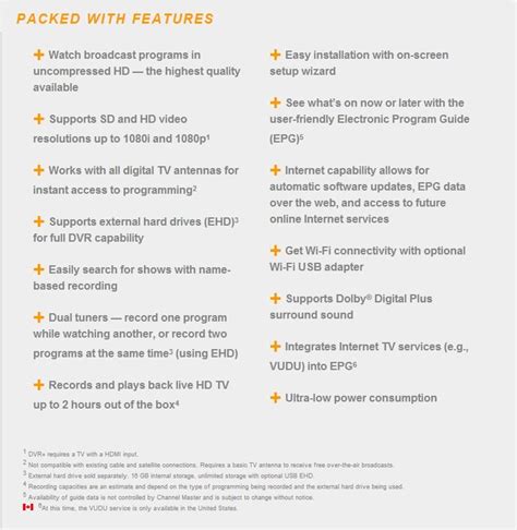 Image result for Channel Master DVR