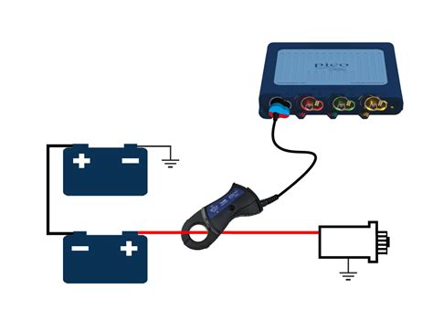 Image result for Relative Compression Cylinder